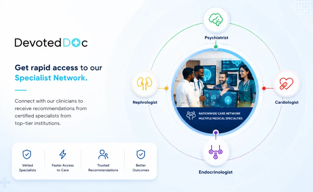 DevotedDOc specialist network connecting patients with psychiatrists, cardiologists, endocrinologists, and nephrologists